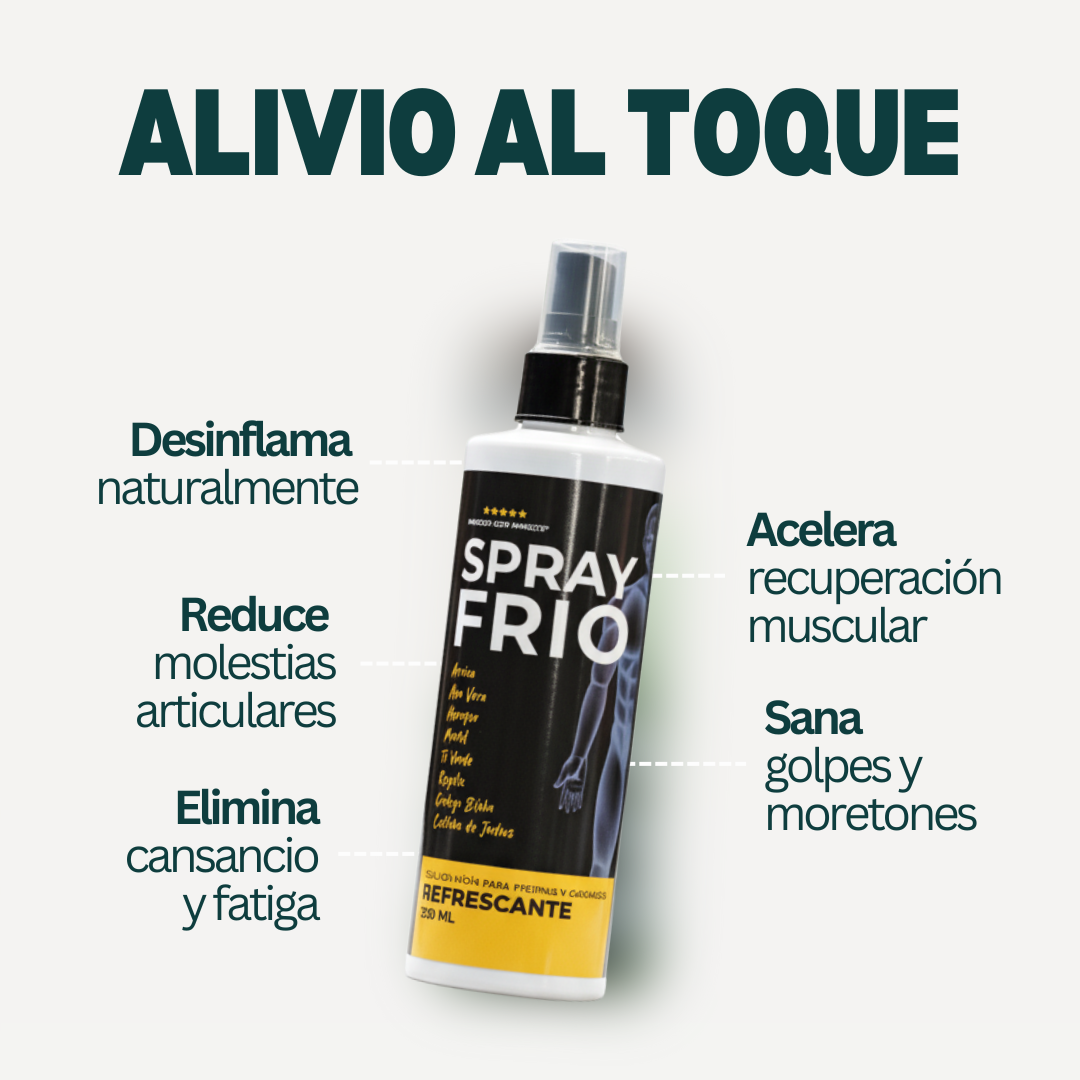 Pack de 2 Spray Frio 100ml